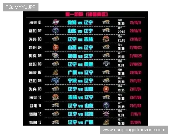 本周广东超级联赛精彩对决一览及球队赛程全解析
