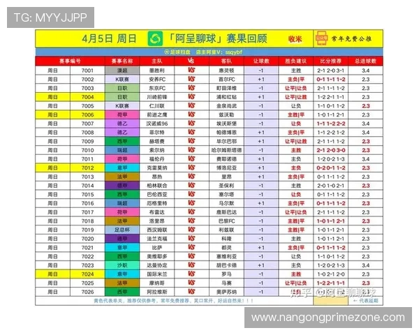 冷门数据与临场风向交织出的今晚足球推荐高胜率观察指南精选方案